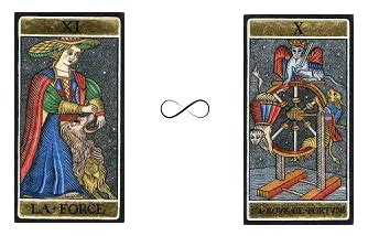 association force tarot|Combinaisons Tarot de Marseille : interprétez vos tirages